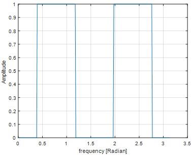 Digital Signal Processing29.jpg